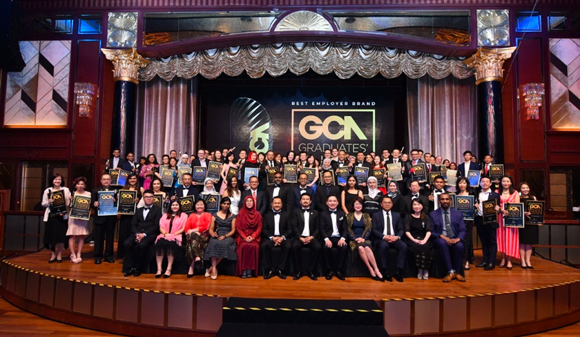 Pemenang Anugerah Pilihan Graduan (GCA) 2019. 